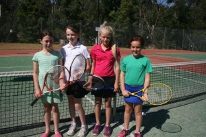 Tennis results