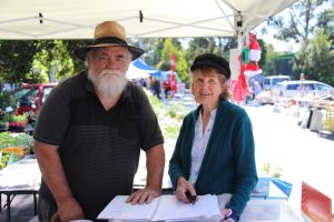 Market fee contested
